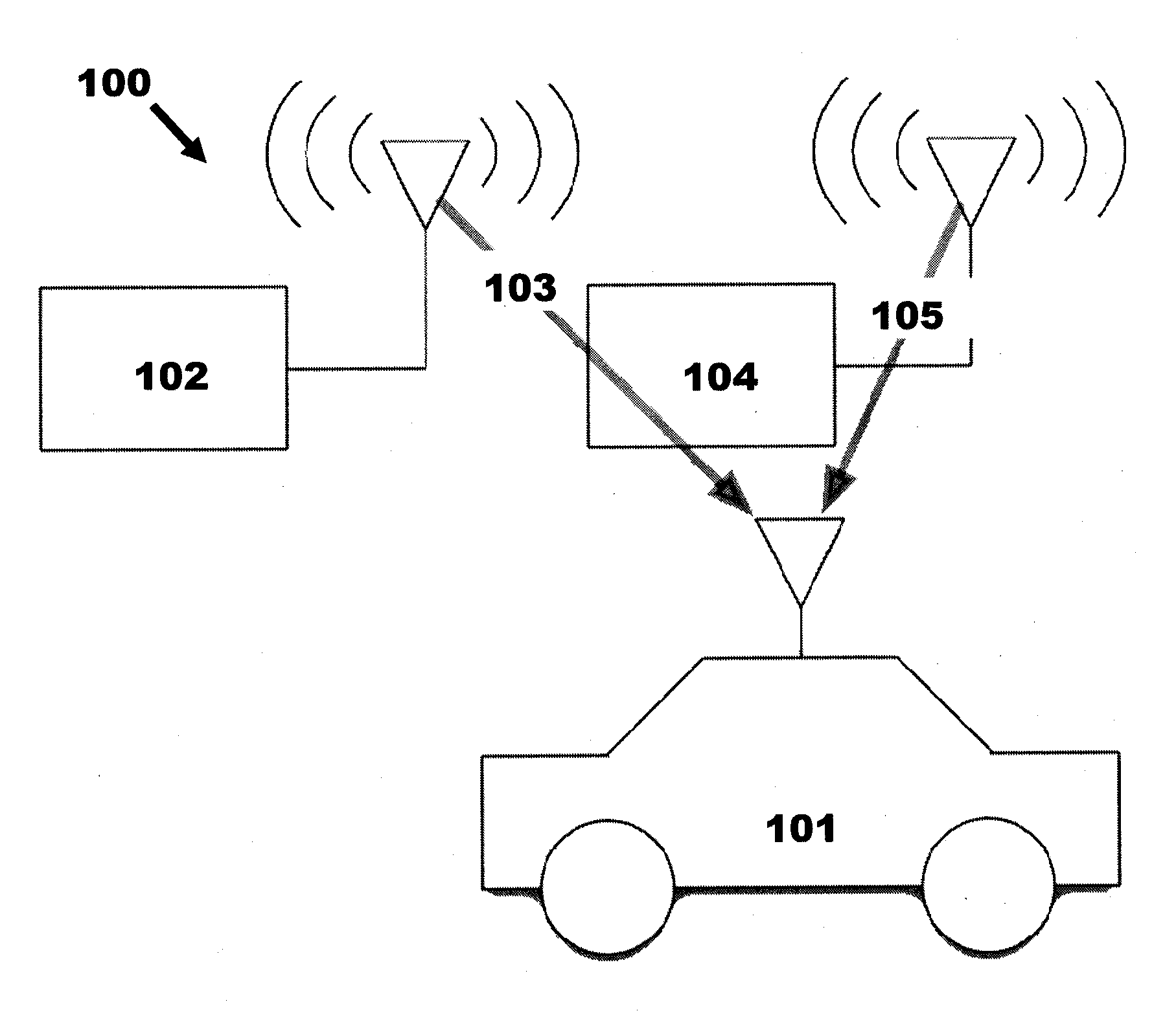 Systems for and methods of determining likelihood of atypical transmission characteristics of reference points in a positioning system