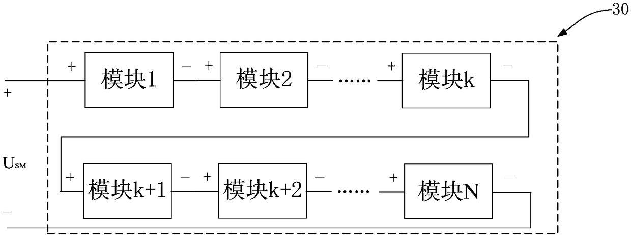 Dual unipolar voltage module chain and its hybrid multilevel converter