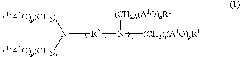 Additive for Cement Composition Containing Fly Ash and Cement Composition