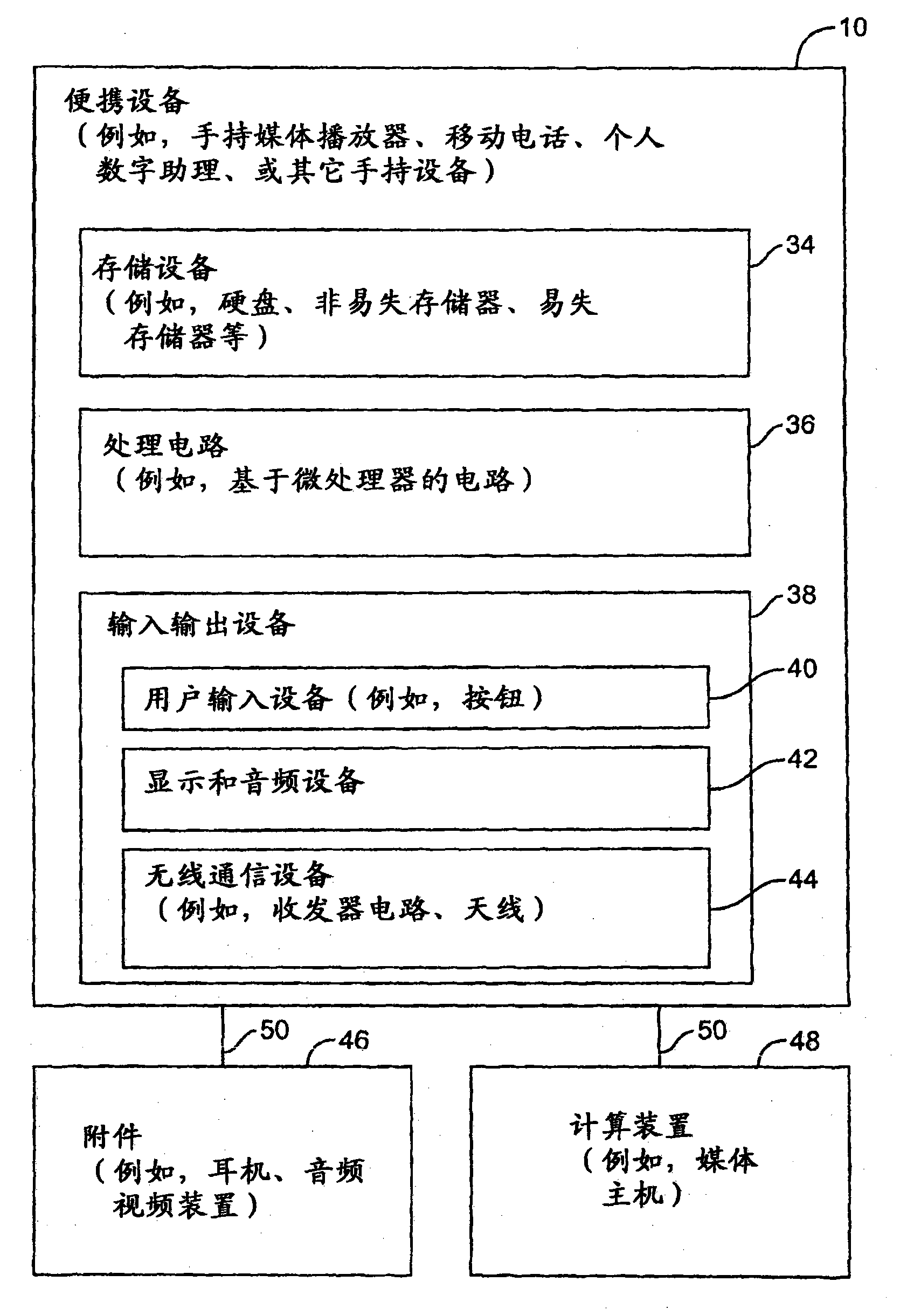 Dual-band antenna with angled slot for portable electronic devices