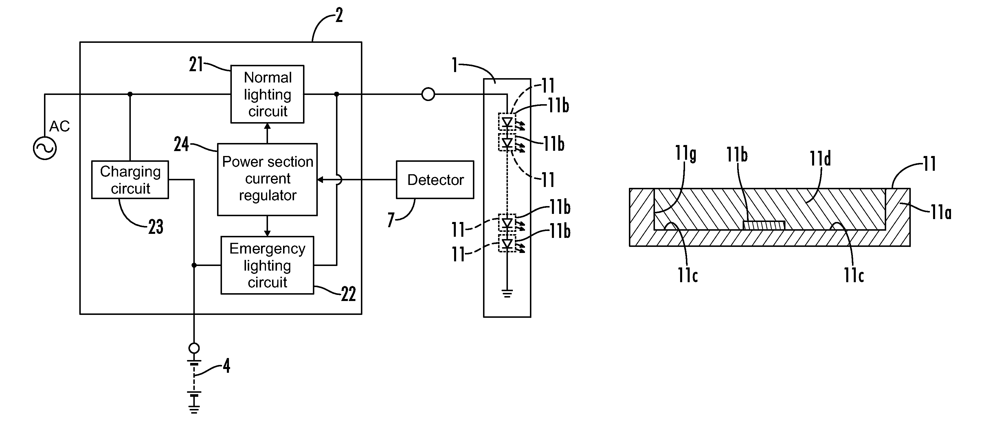 LED luminaire with automatic luminance compensation