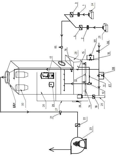 Control system and control method for wet-type electrostatic dust collector of coal conveying system