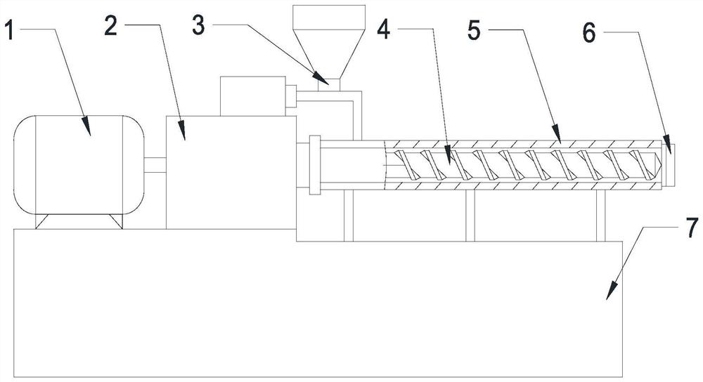 Bidirectional synergistic three-screw reinforced plasticizing mixing extrusion method and equipment