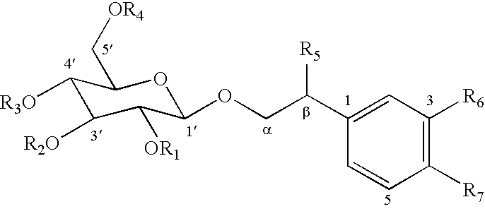 Cosmetic Composition and Preparation Method and Use Thereof