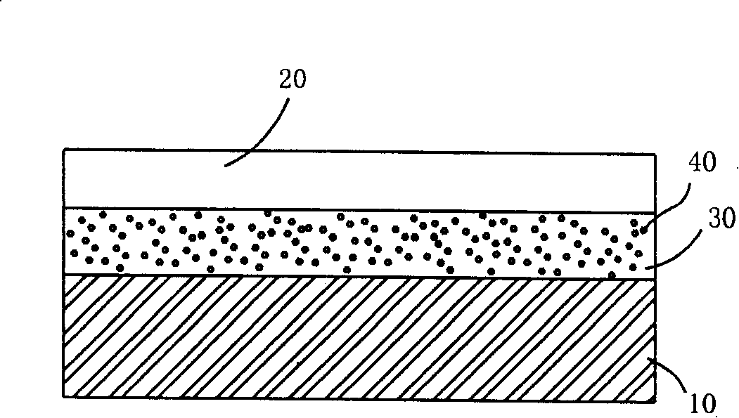 Medicament elution instrument nanometer class colon washer machineole drug releasing structure and preparing  method thereof