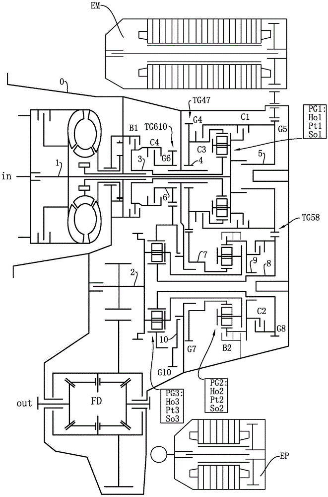 Automatic Transmission