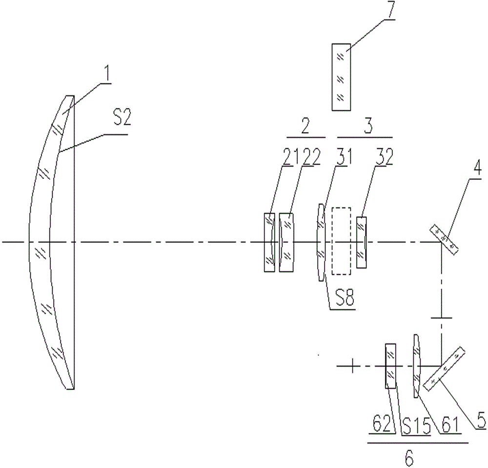 Long wave infrared three-view-field optical system