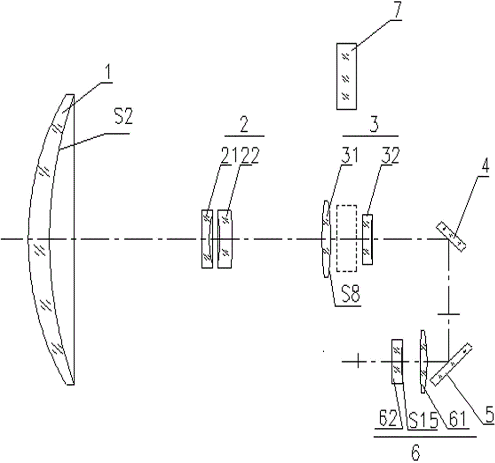 Long wave infrared three-view-field optical system