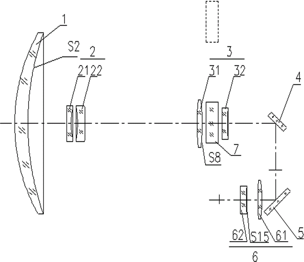 Long wave infrared three-view-field optical system