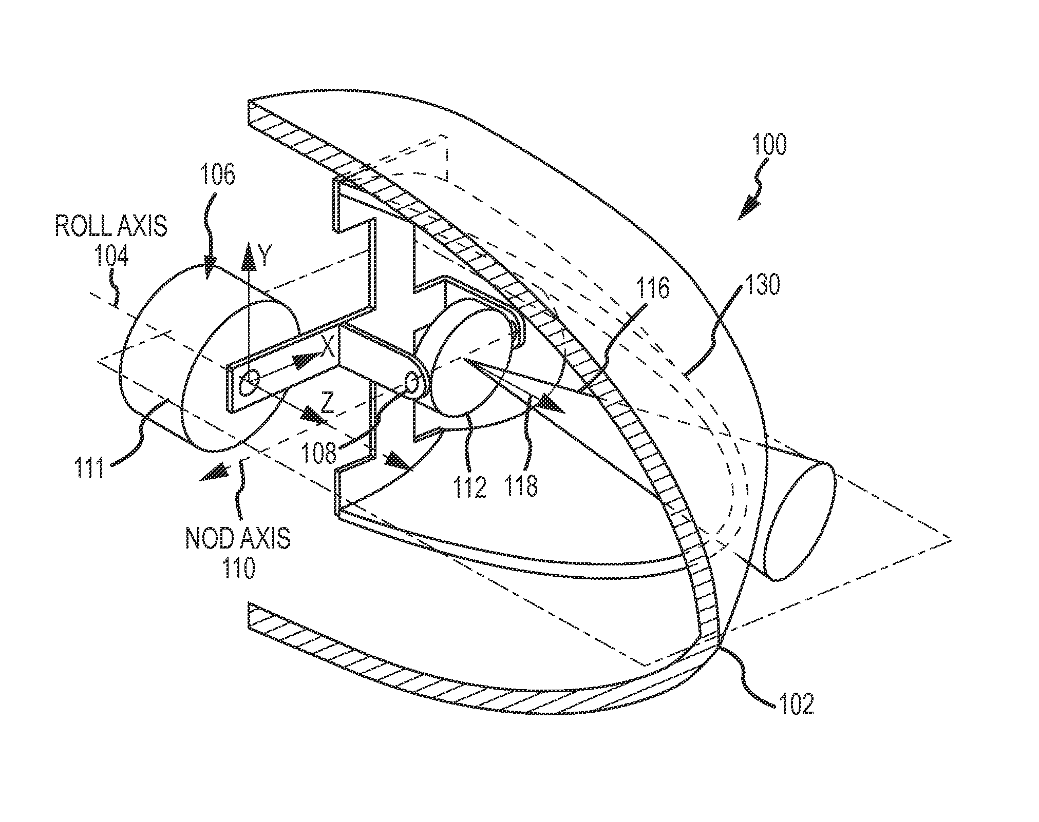 Offset aperture dual-gimbaled optical system