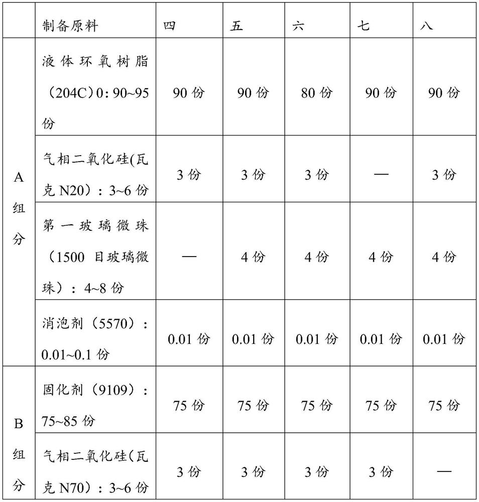 Multifunctional plate adhesive and preparation method thereof