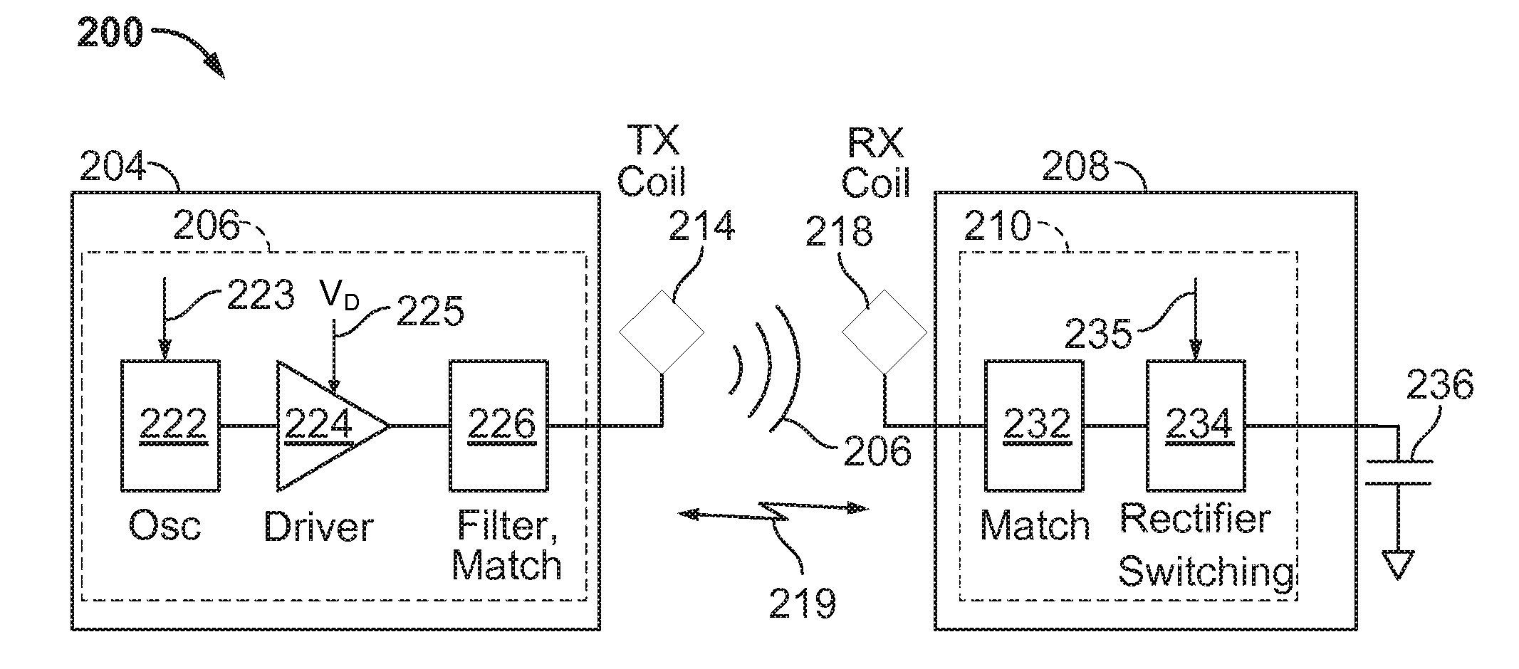 Wireless power receiver with multiple receiver coils