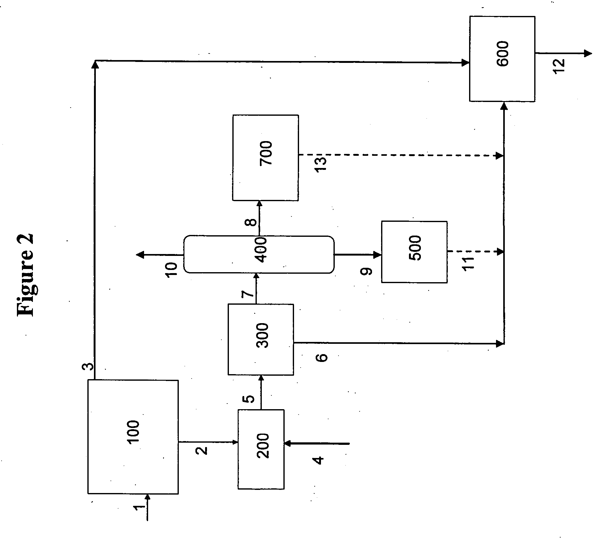 Fischer-tropsch wax composition and method of transport