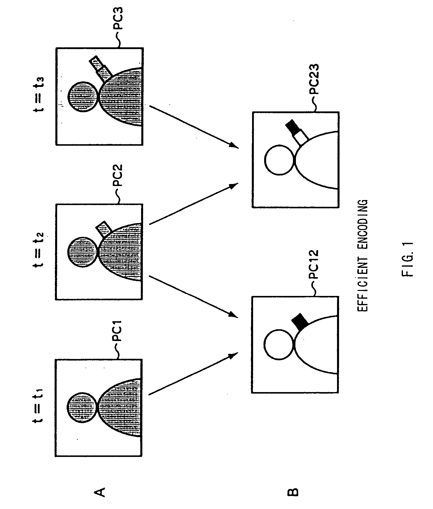 Coding system and method, encoding device and method, decoding device and method, recording device and method, and reproducing device and method