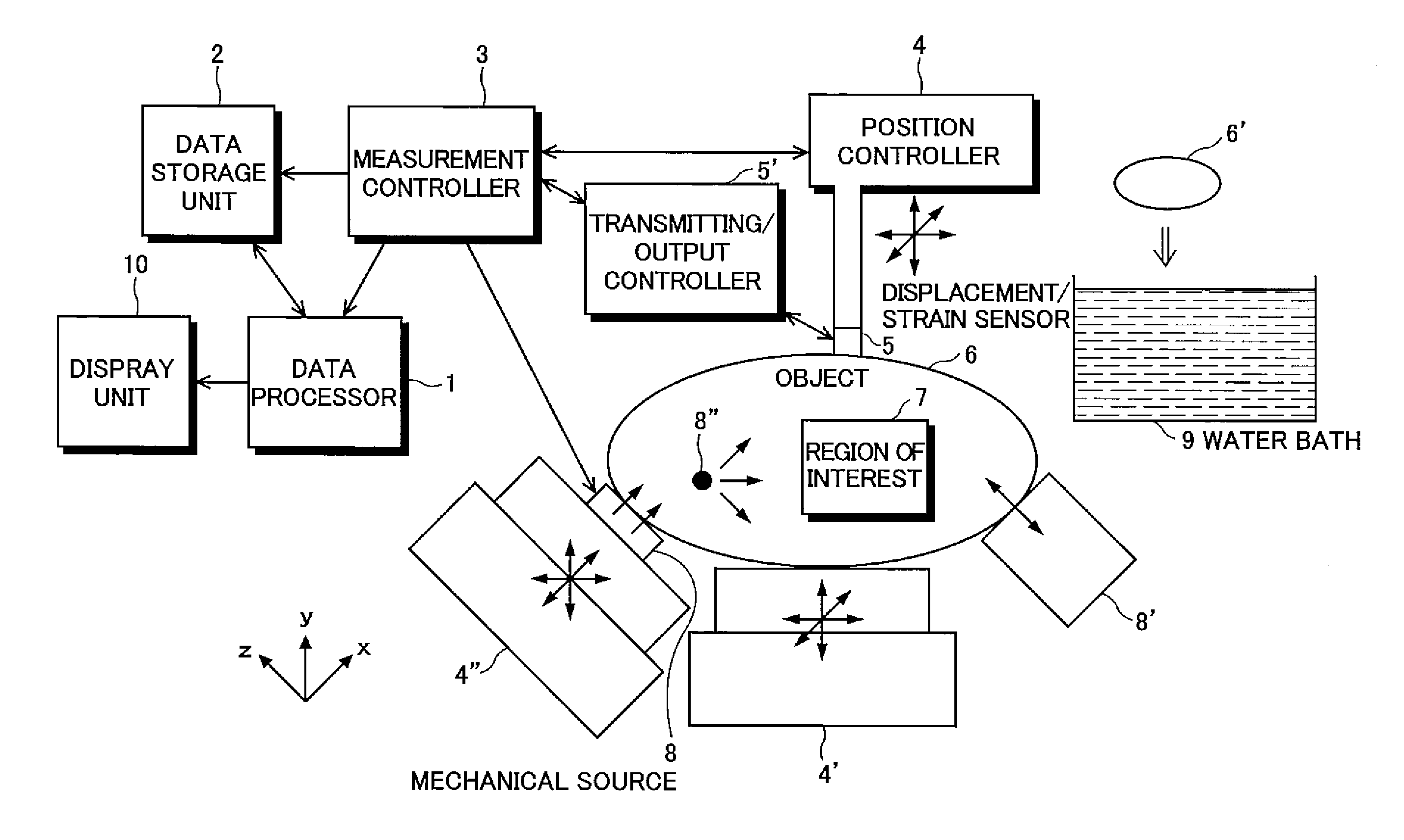 Imaging method, displacement measurement method and apparatus