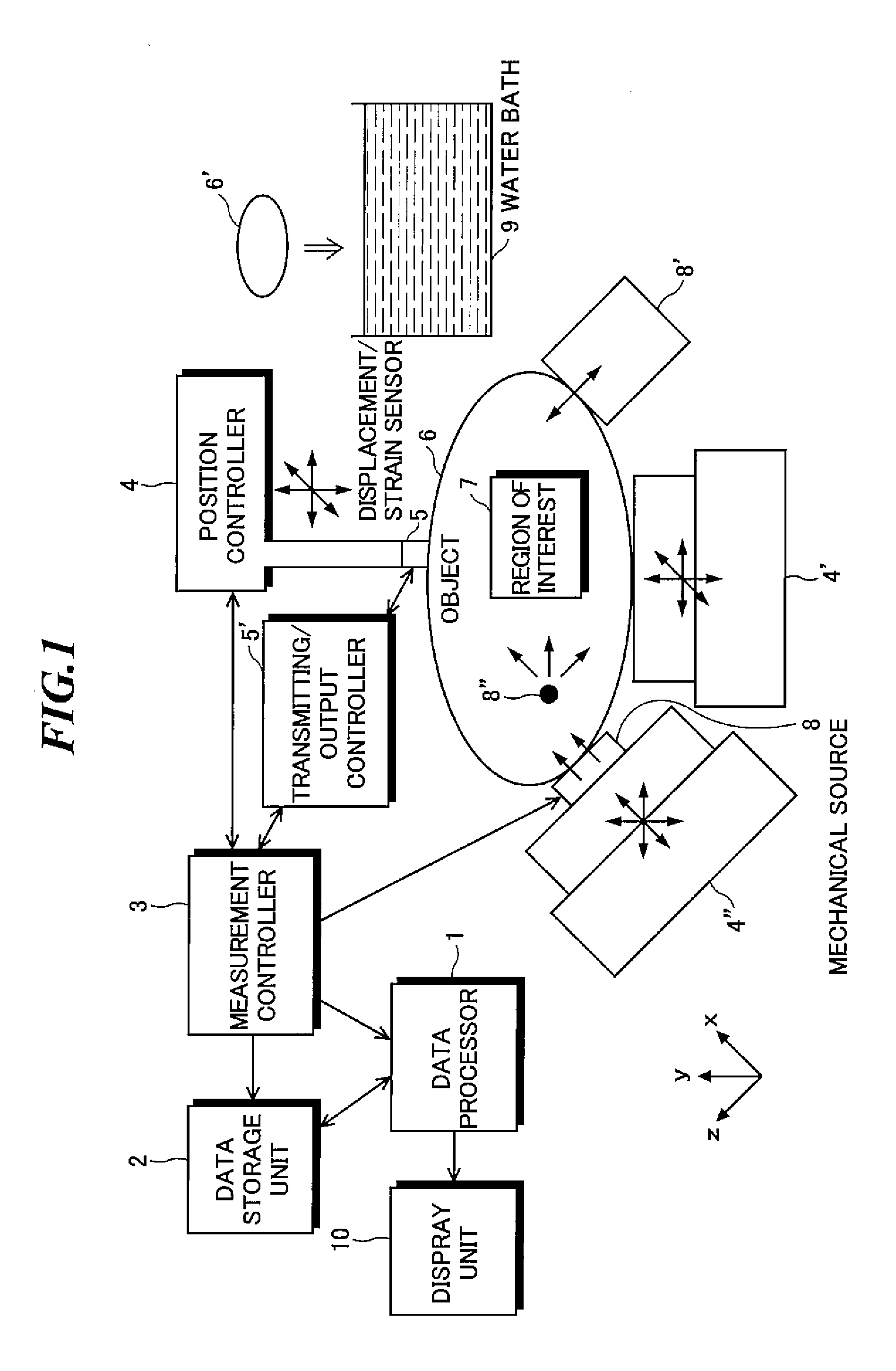 Imaging method, displacement measurement method and apparatus