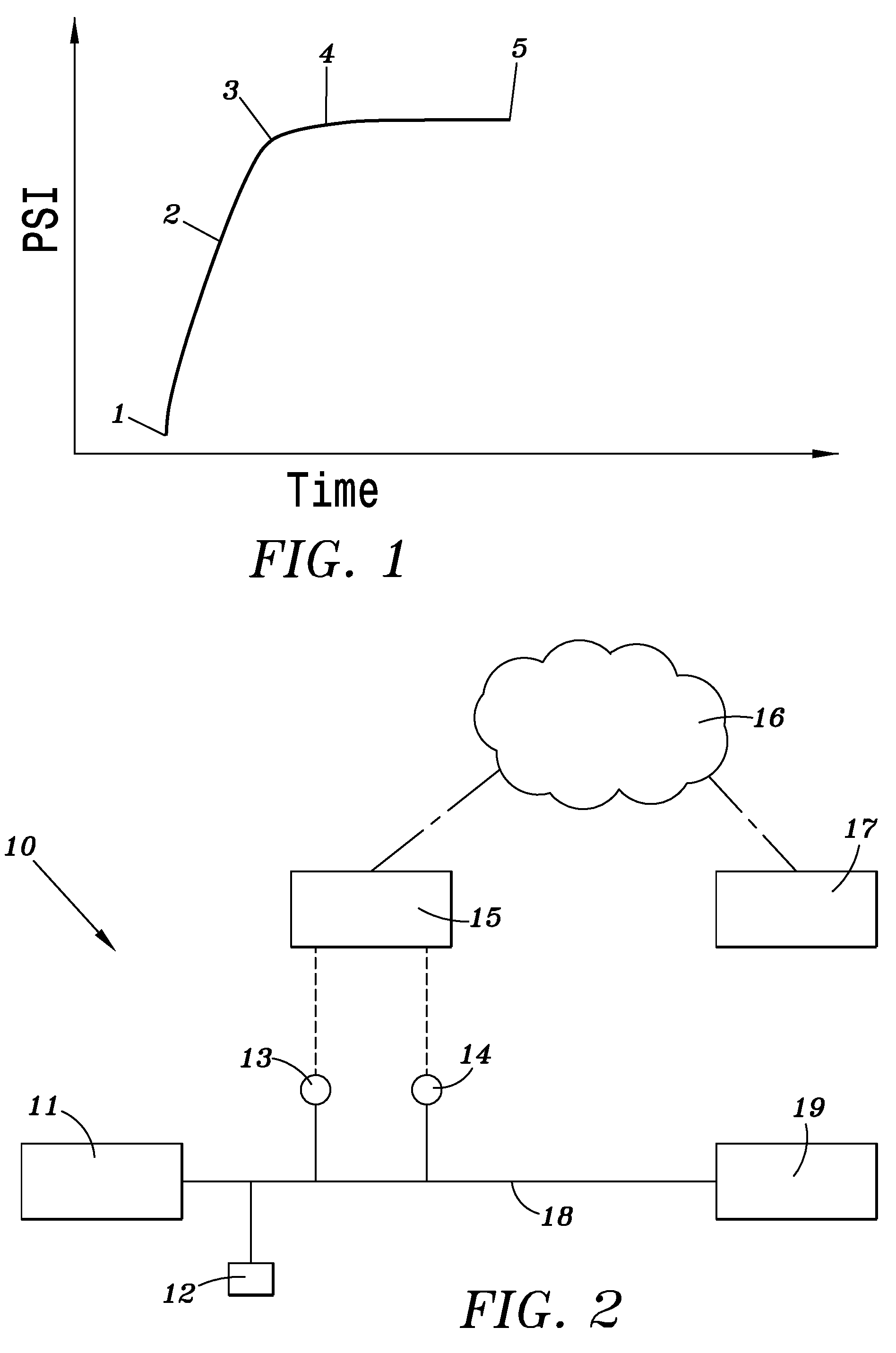 Method for Testing for Fluid Leaks