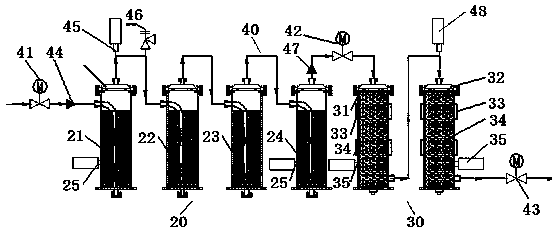 Sulfur hexafluoride gas purification system