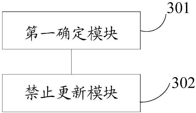 Parameter processing method and apparatus