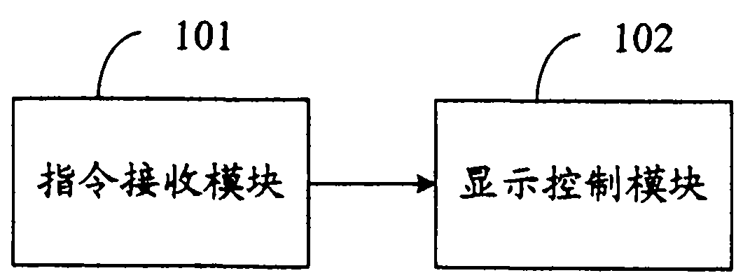 Display method, system and mobile terminal for display screen