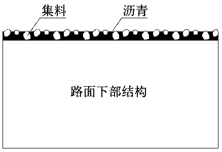 Embedded ultra-thin wearing layer for road upper layer and its construction method