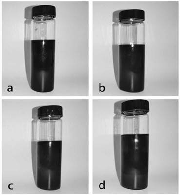 Low-cost high-temperature-resistant graphene composite heat dissipation coating and preparation method thereof