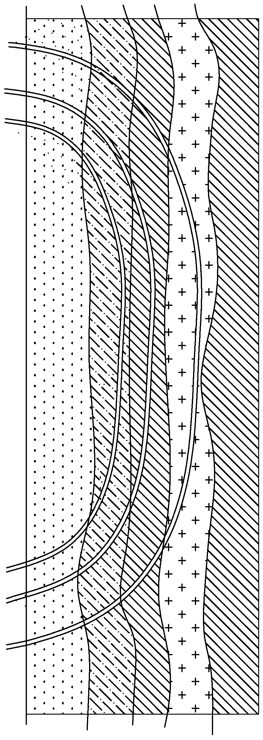 Horizontal well injection remediation system and method for pressed and covered contaminated soil or underground water