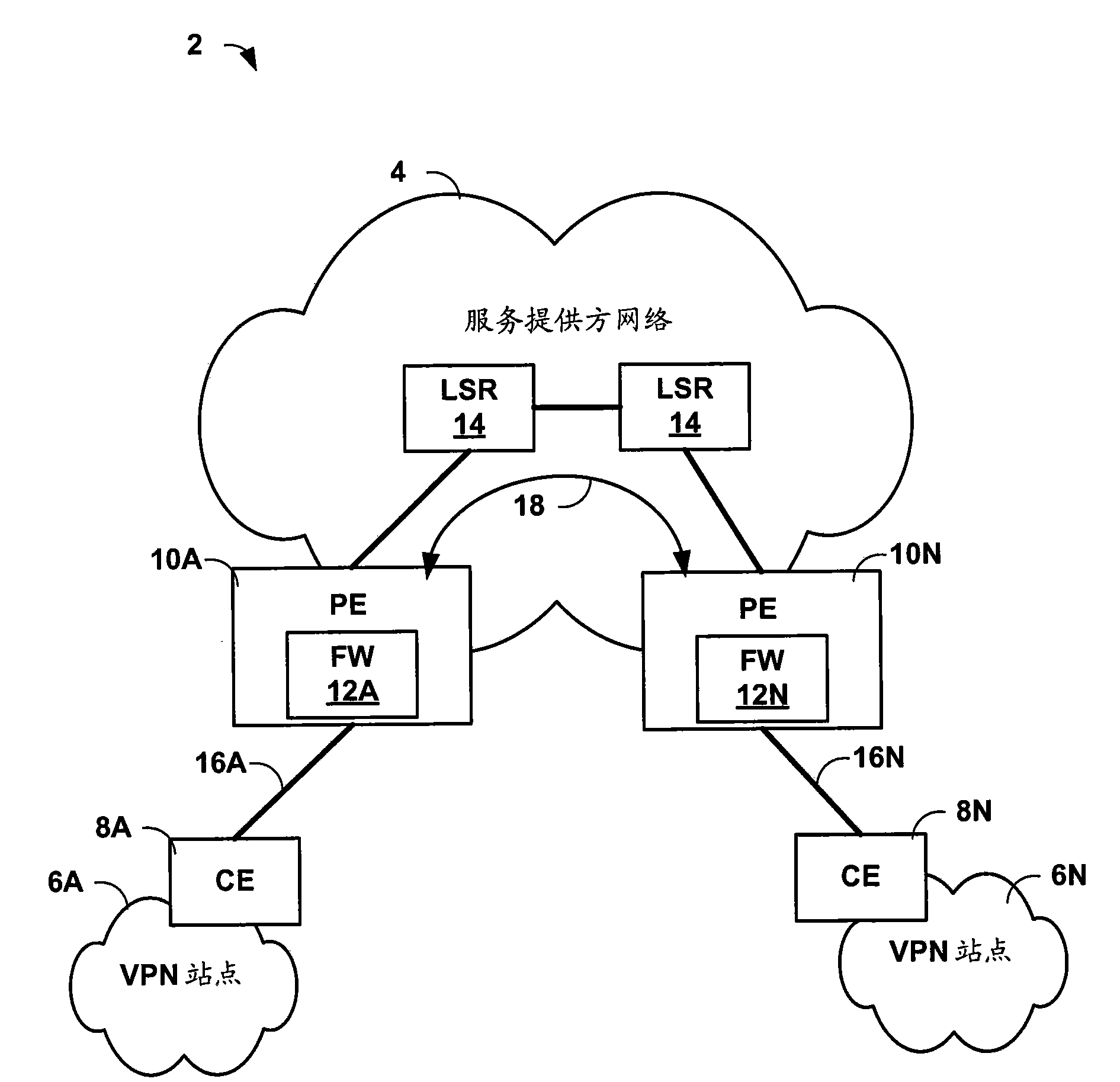 Routing device having integrated MPLS-aware firewall