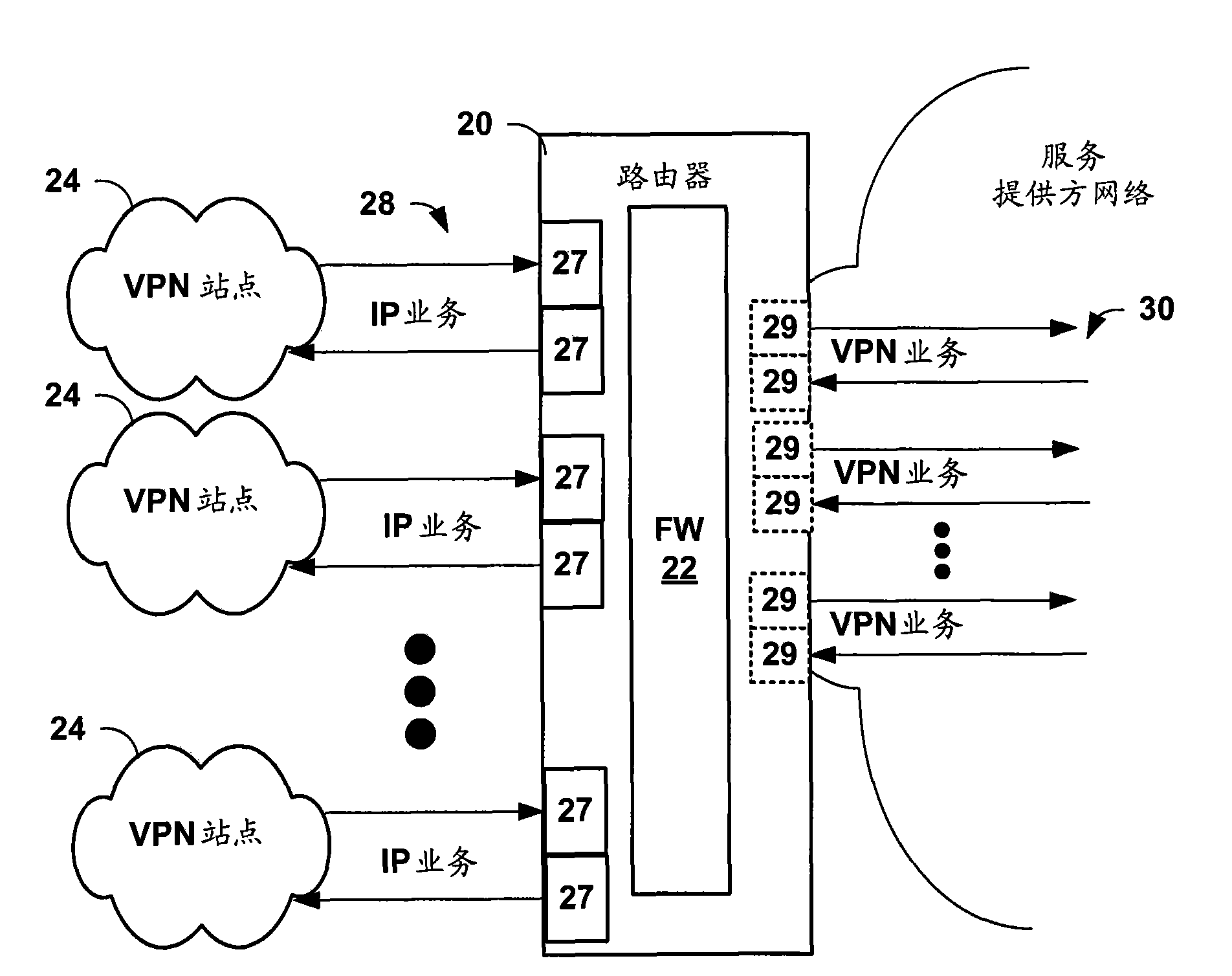 Routing device having integrated MPLS-aware firewall