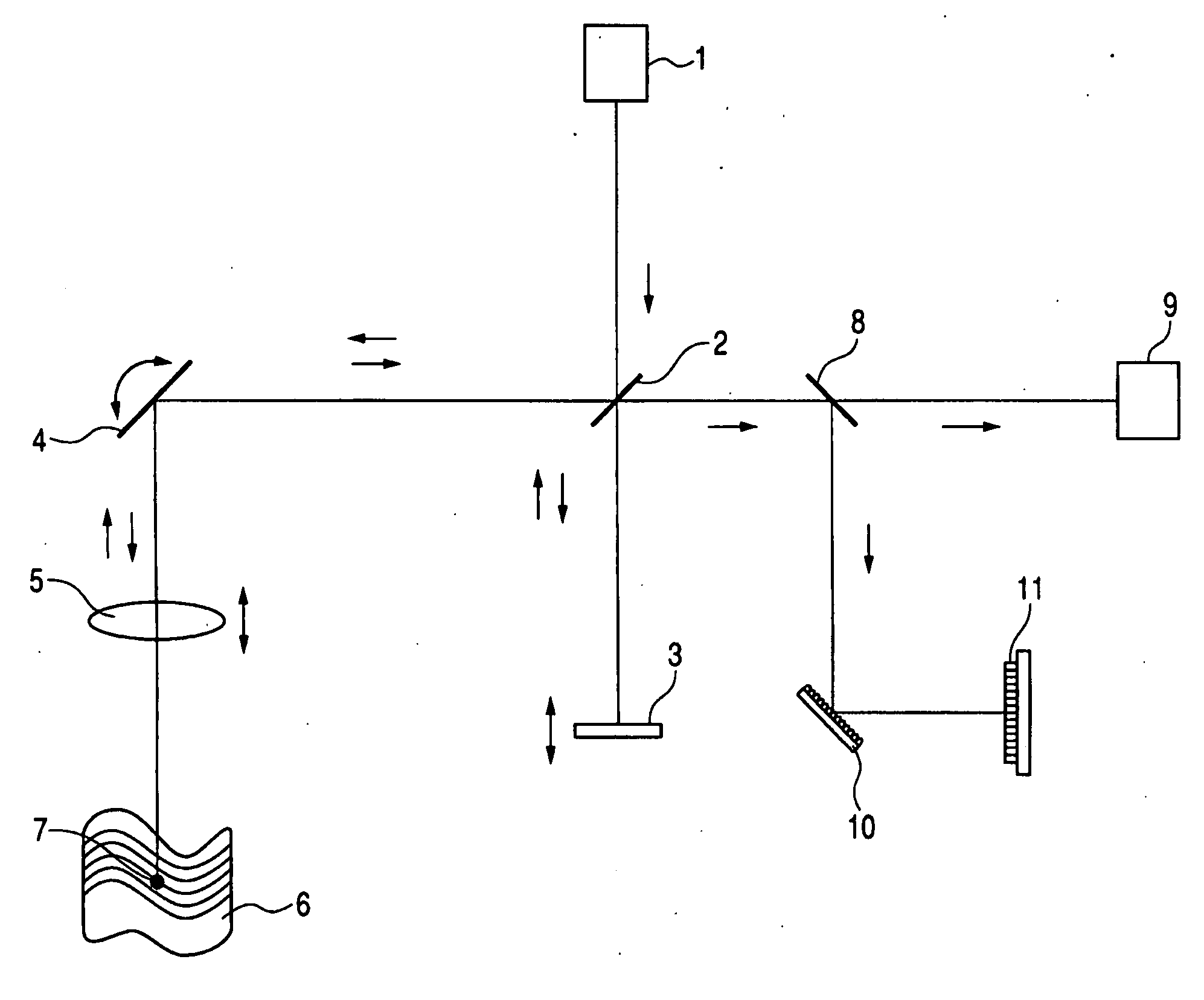 Image forming method and optical coherence tomograph apparatus using optical coherence tomography