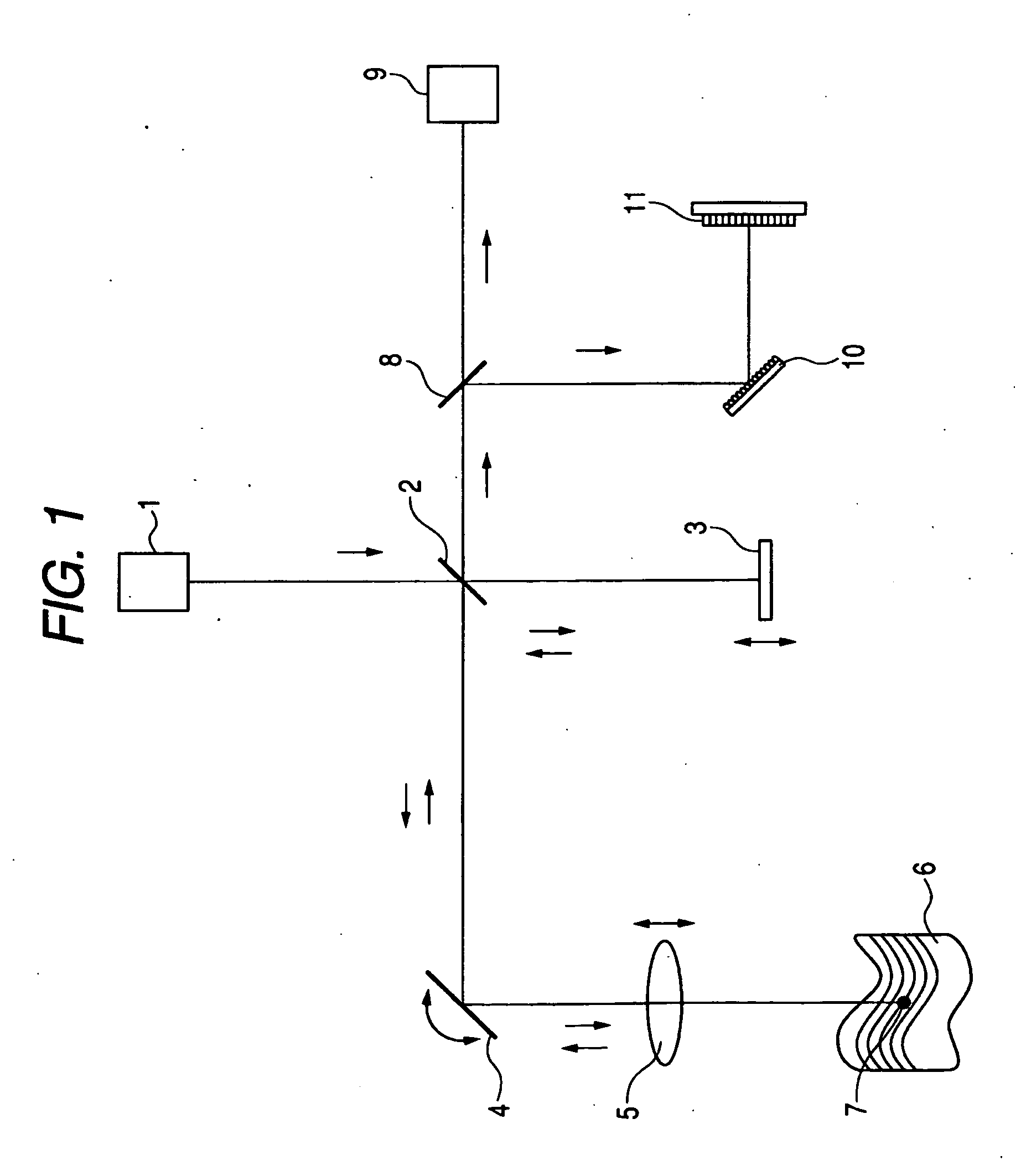 Image forming method and optical coherence tomograph apparatus using optical coherence tomography