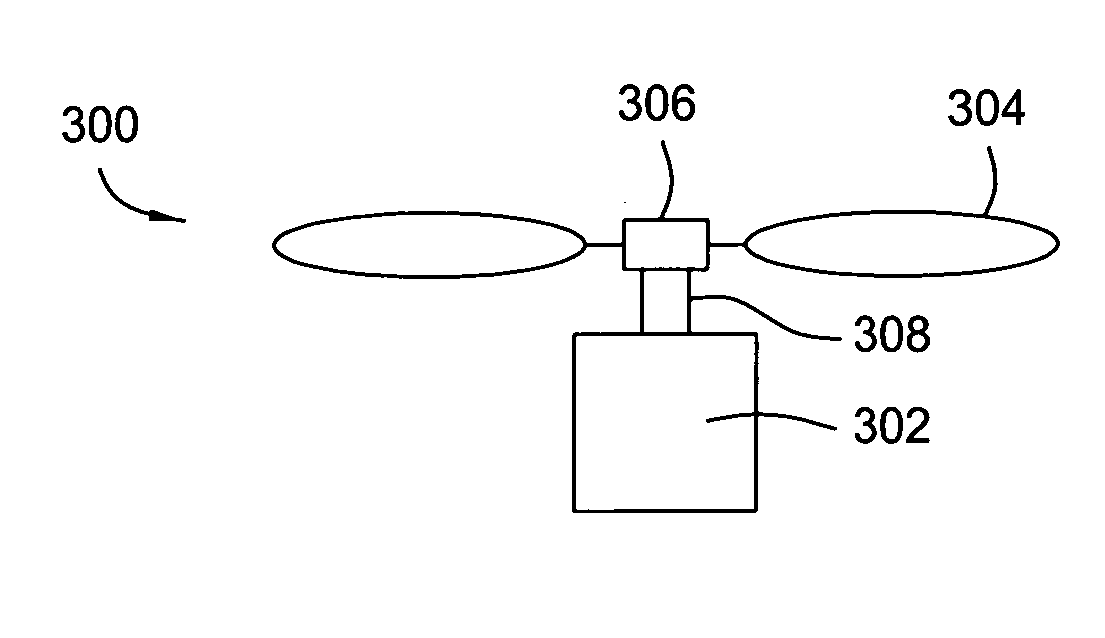 Apparatus and system for driving a fan using a linear induction motor