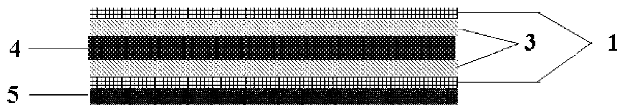 Polyurethane composite board with high light weight, high strength and high sound absorption, and full adhesive film forming technology of polyurethane composite board