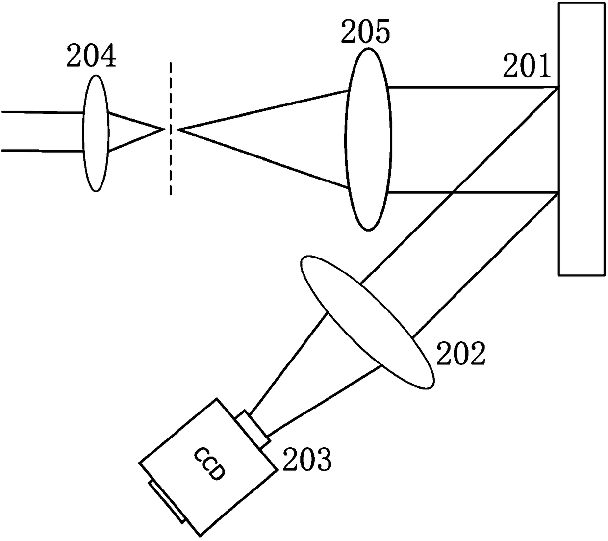 Multispectral photoacoustic and optical coherence tomography dual-mode imaging device and multispectral photoacoustic and optical coherence tomography dual-mode imaging method