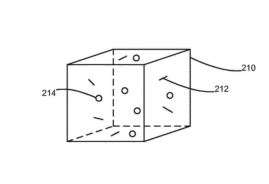 Physical unclonable functions having magnetic and non-magnetic particles