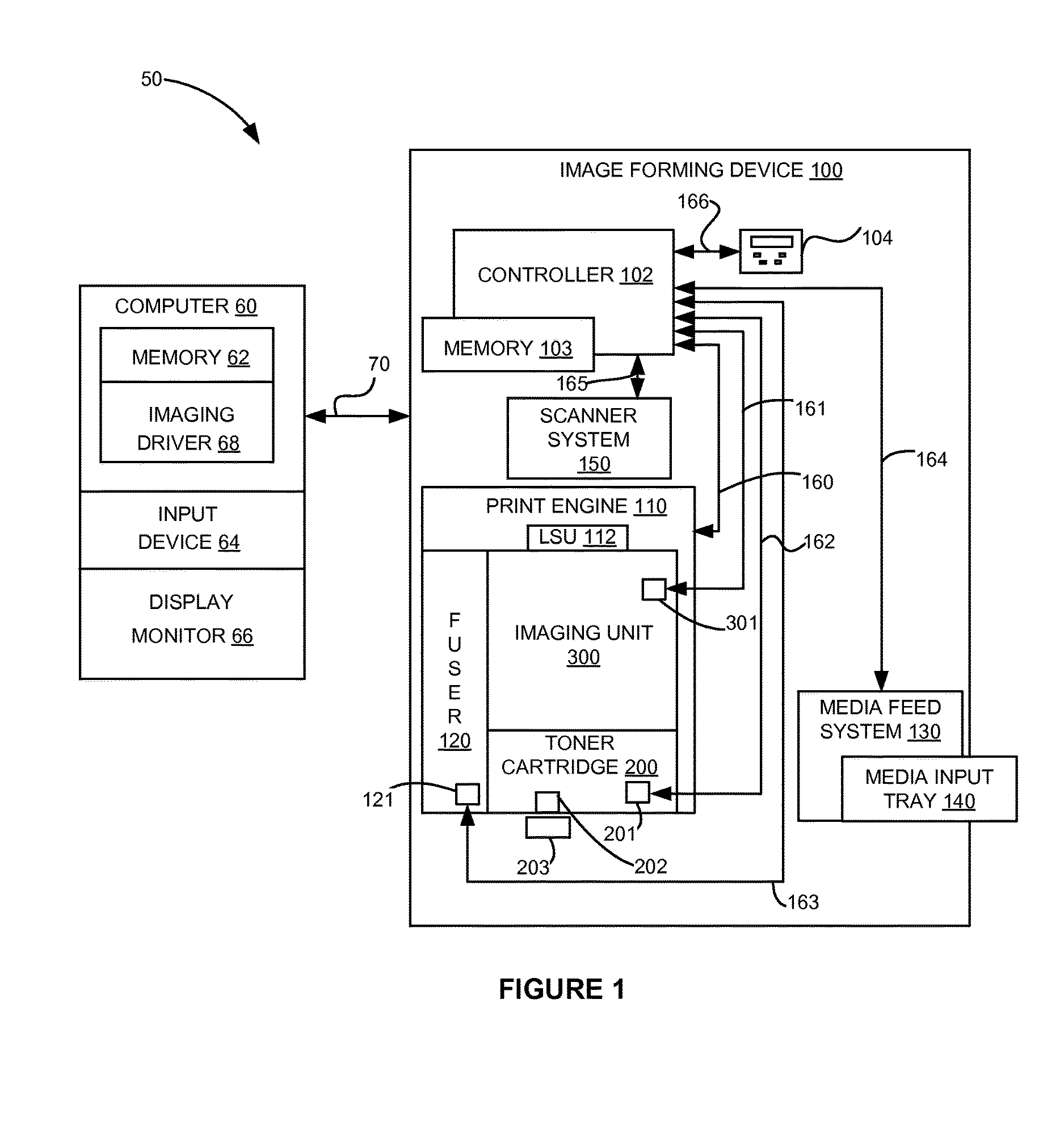 Physical unclonable functions having magnetic and non-magnetic particles