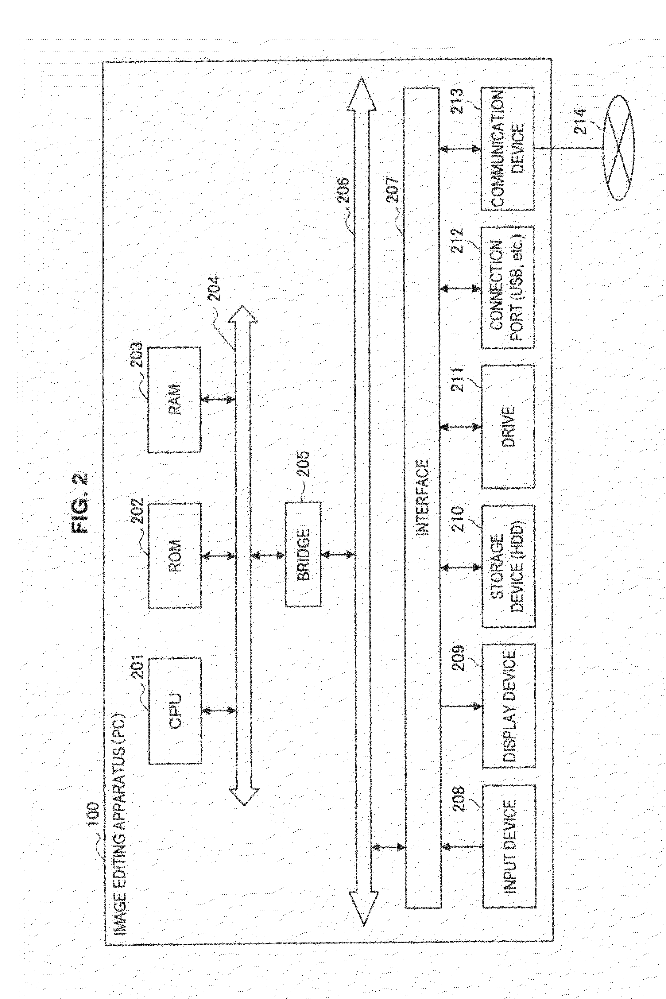 Image editing apparatus, image editing method and program