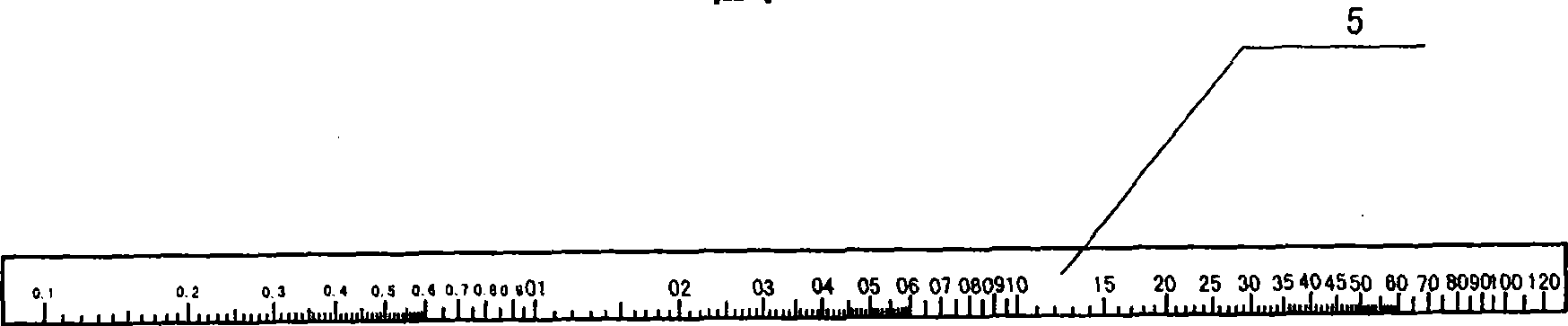 Navigation drawing and calculating disk