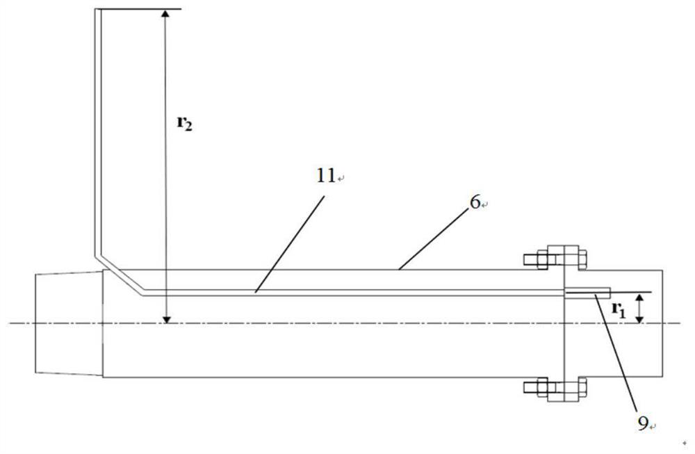 Rotating pressure calibration device and method