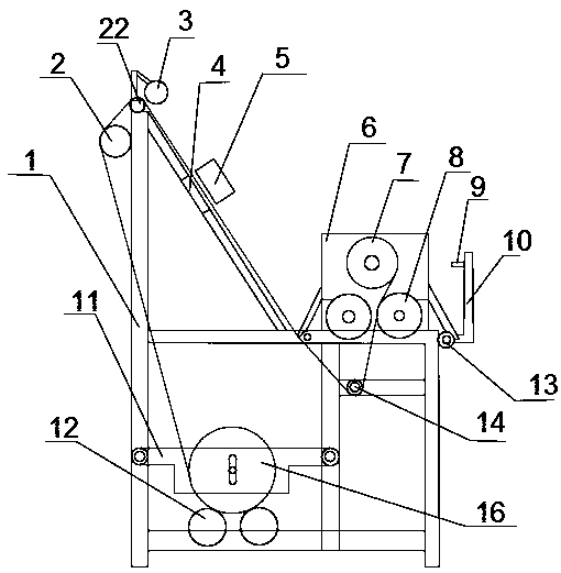 Cloth rolling machine