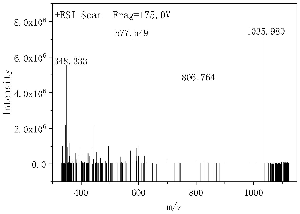 Branched sulfamic acid nano plugging agent and water-based drilling fluid thereof