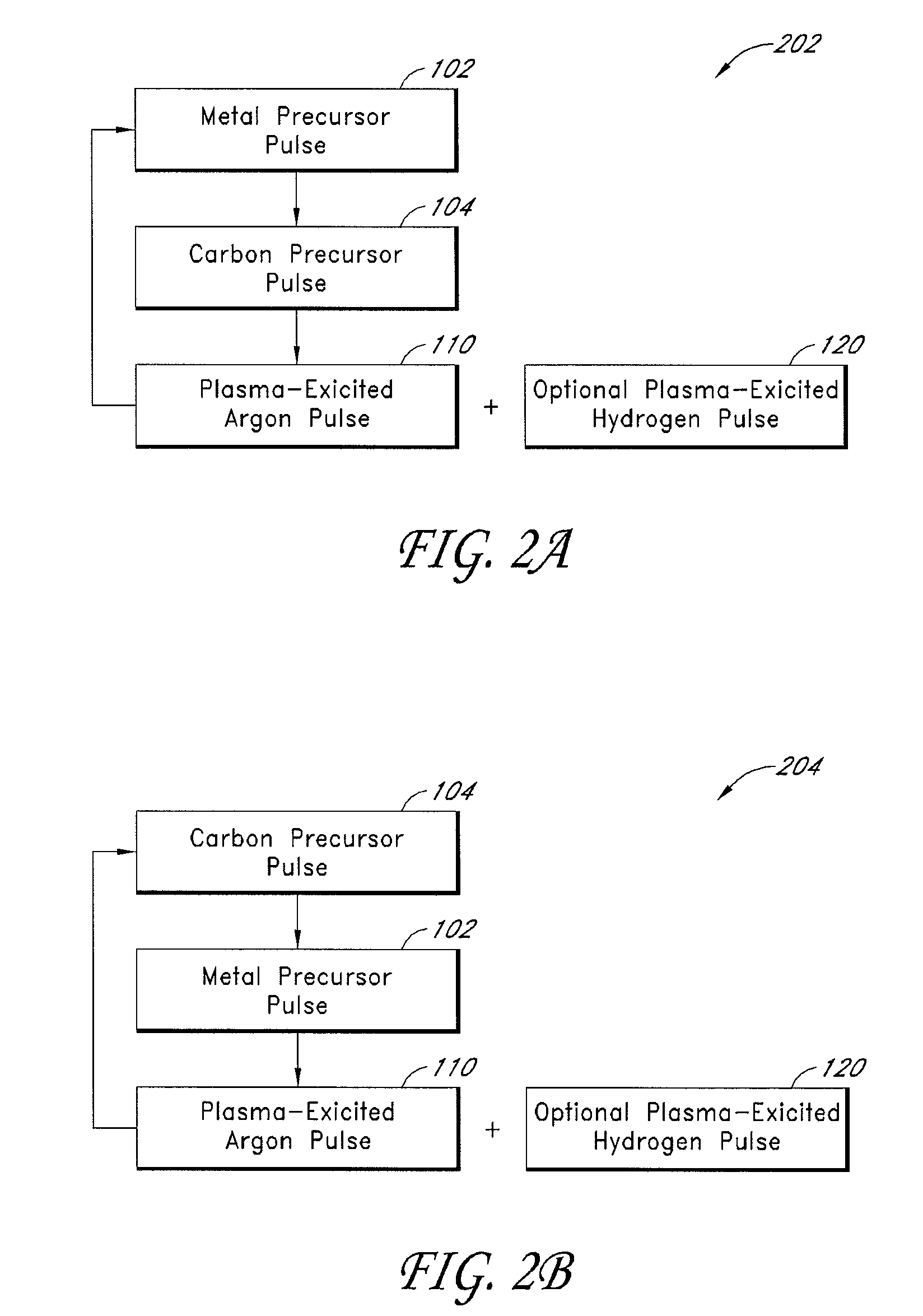 Plasma-enhanced pulsed deposition of metal carbide films