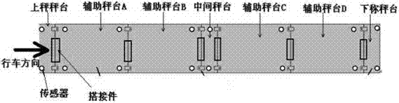 Dynamic complete-vehicle-type automatic weighing system and method