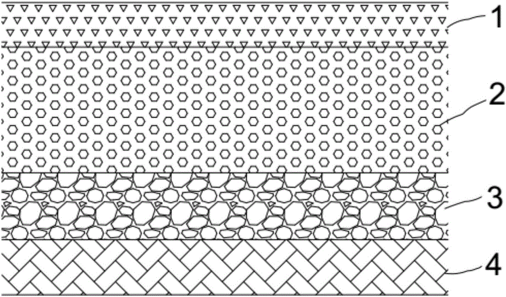 Novel ecological water permeation concrete pavement