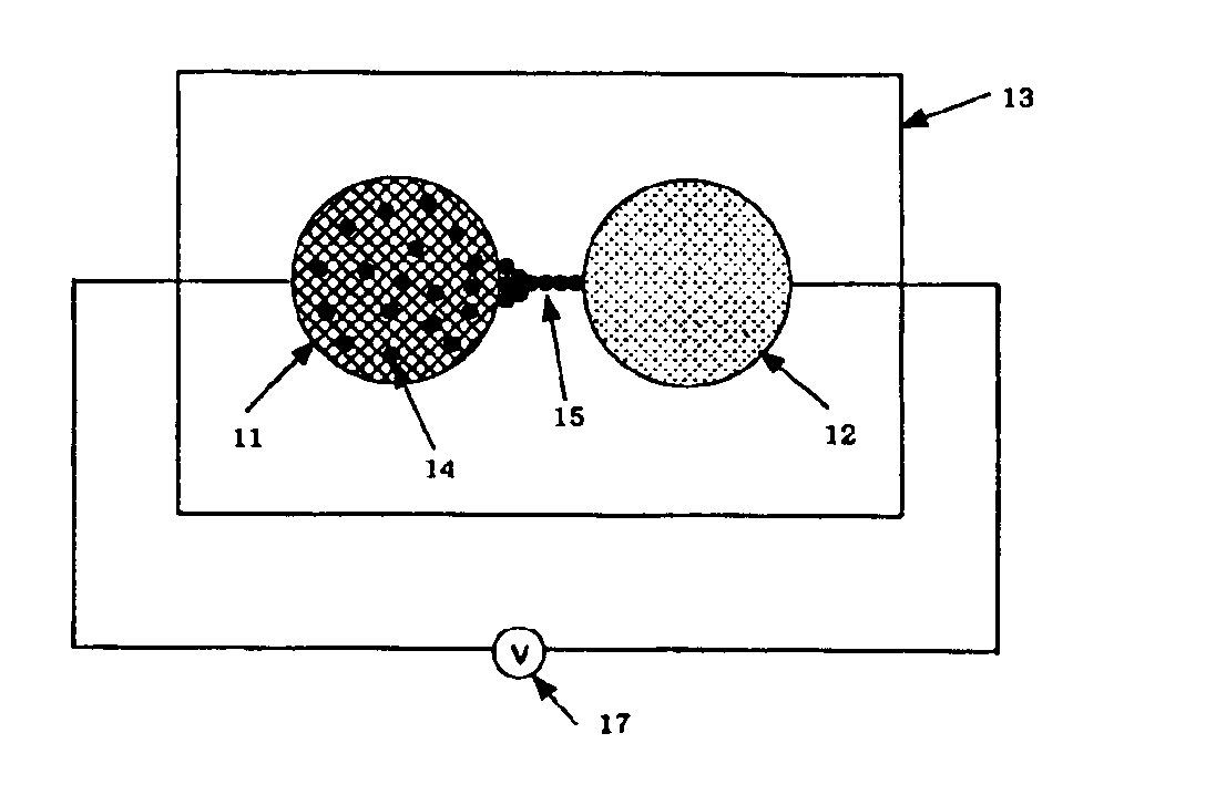 Electronic device having controllable conductance