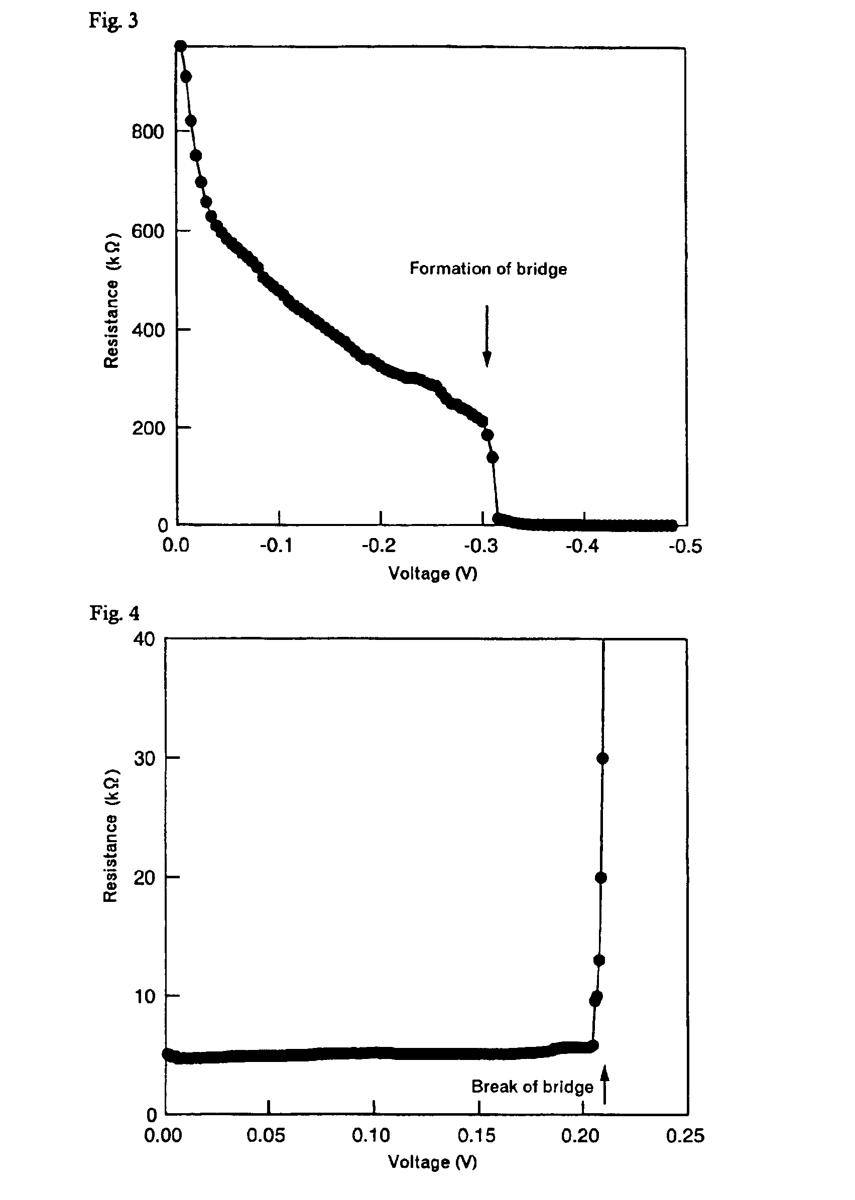 Electronic device having controllable conductance