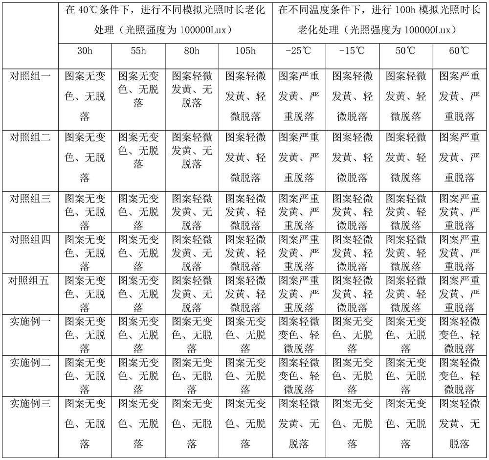 Printing process for forming multi-layer three-dimensional pattern through prism refraction