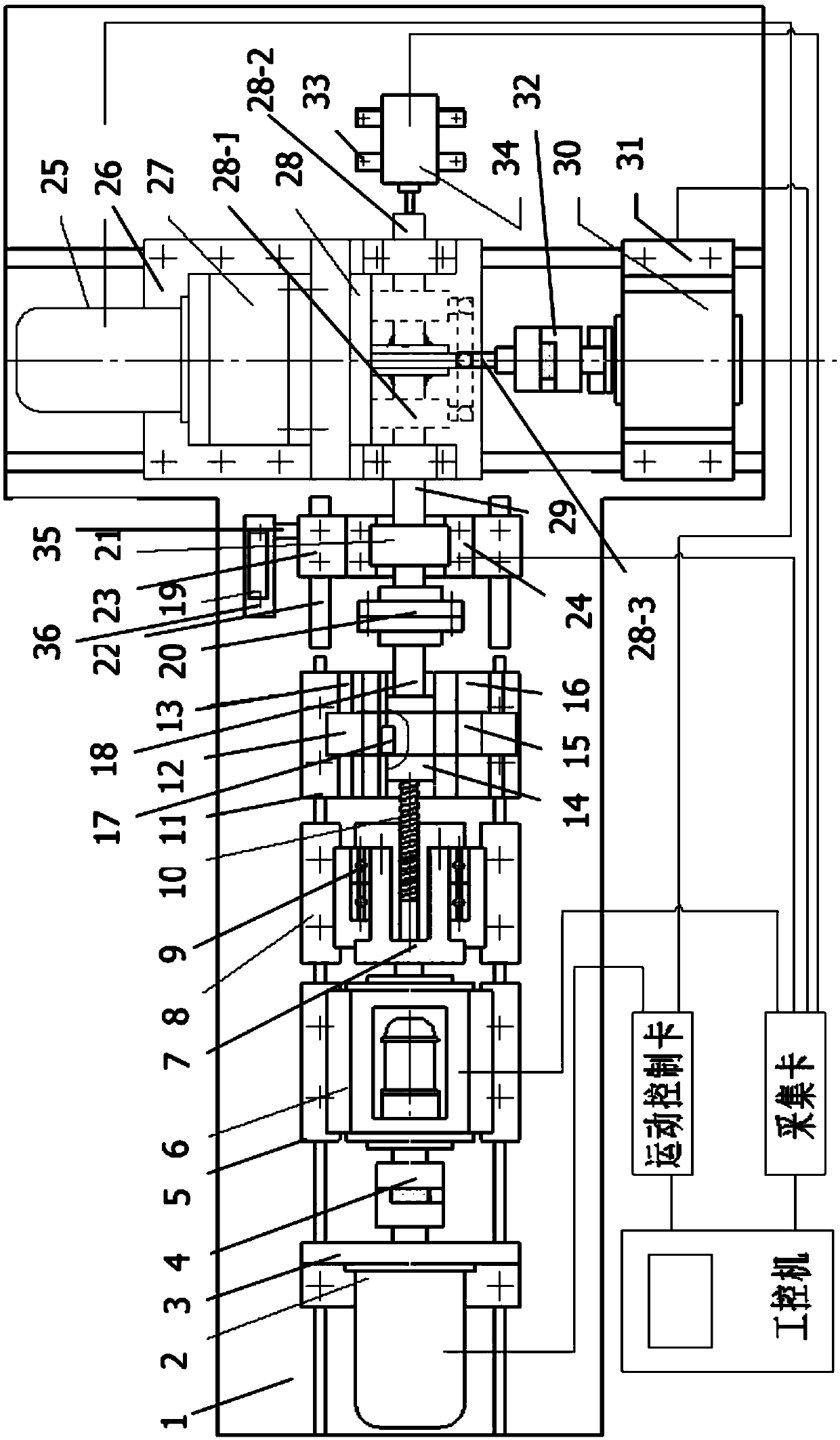 A linear loading measurement and control system