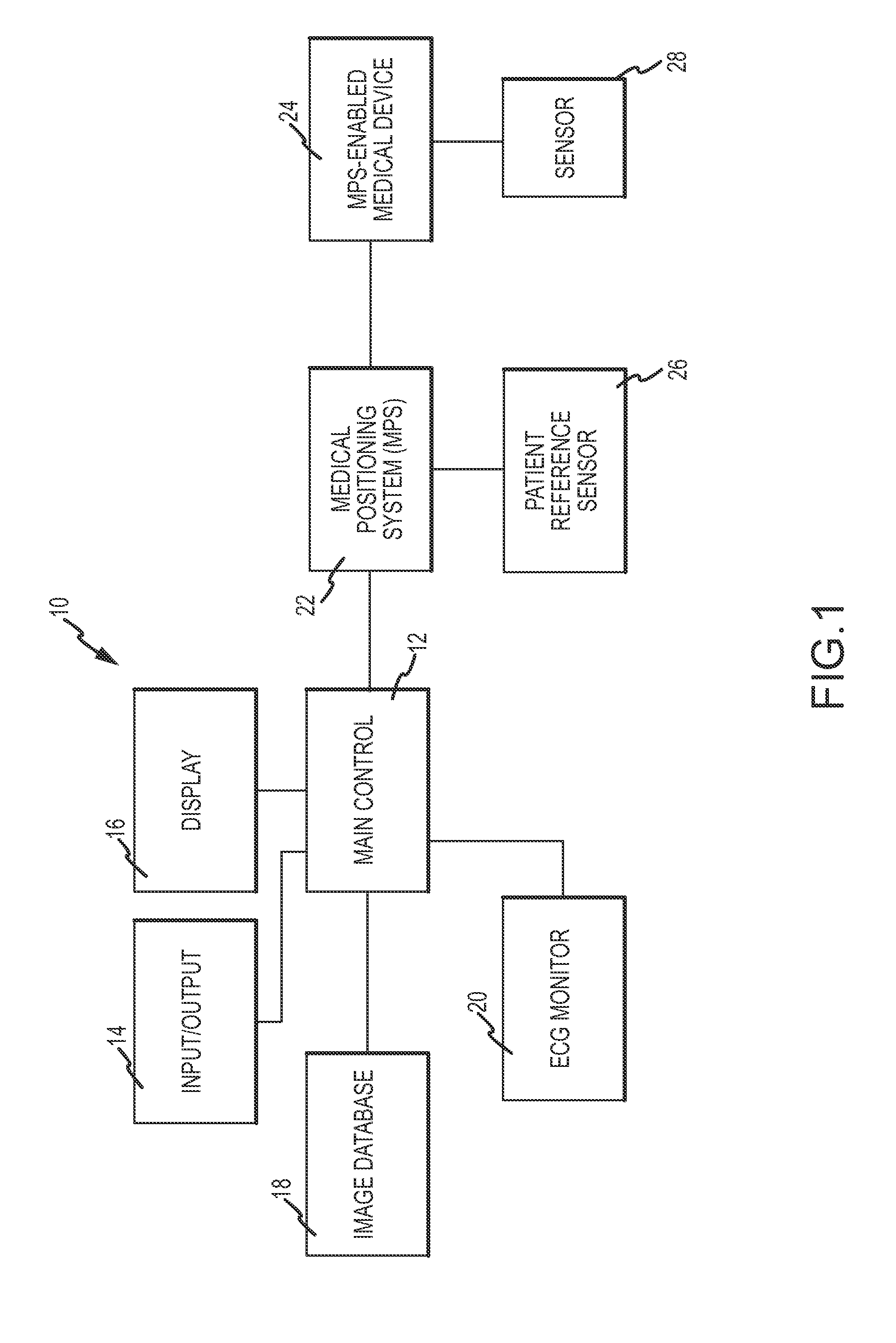 Roll detection and six degrees of freedom sensor assembly