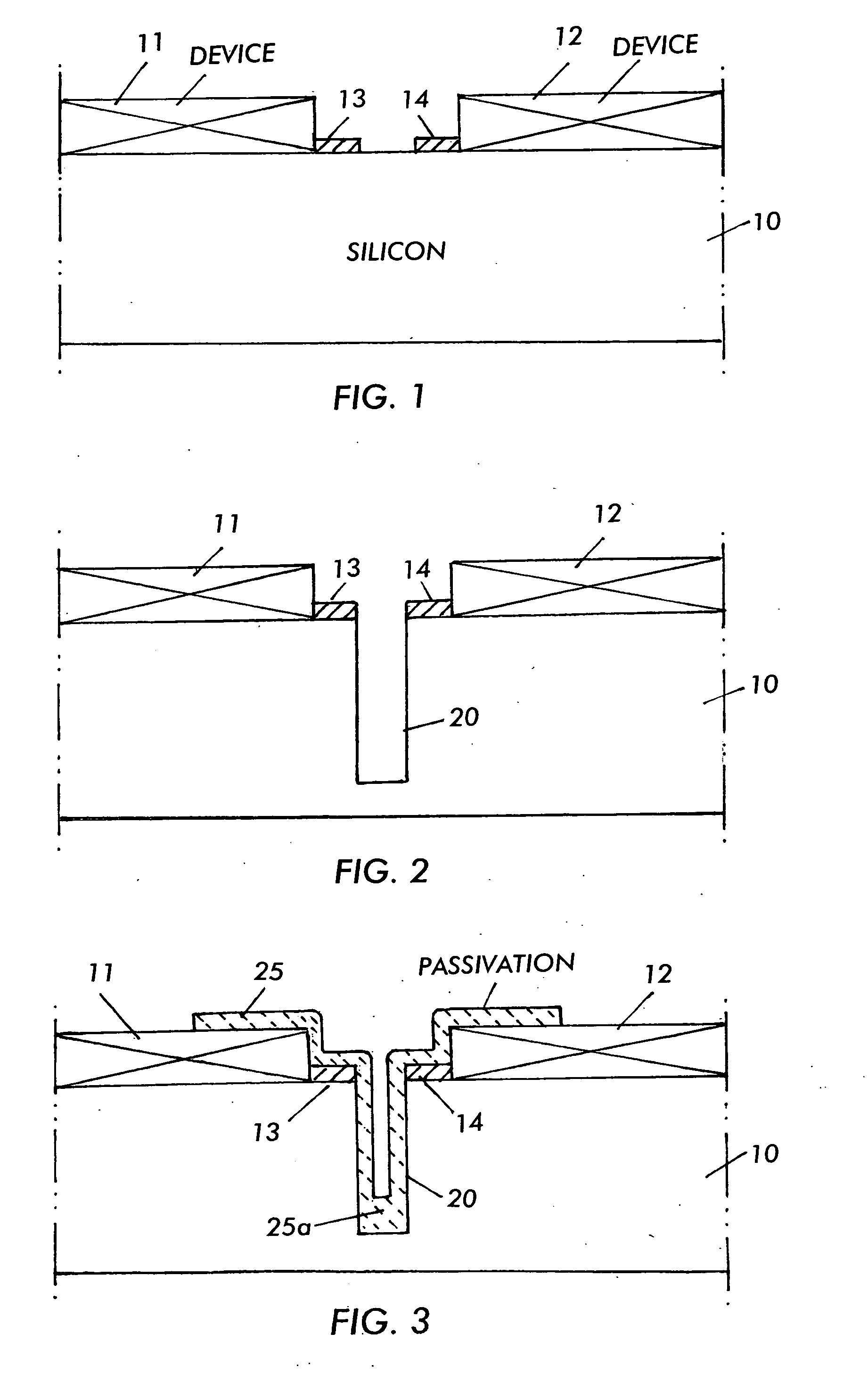 Wafer singulation process